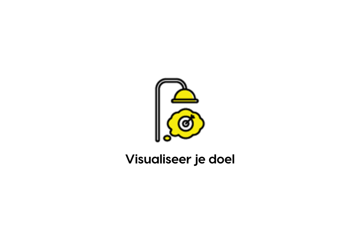 Visualiseer je doel